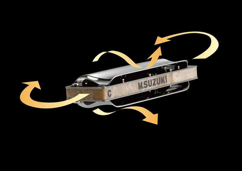 Suzuki هارمونيكا أخرى (سوزوكي-أوليف-إ) - Image 4